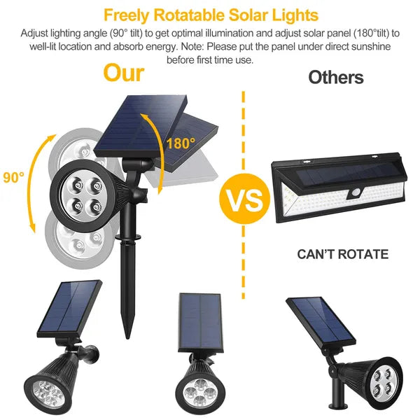 2Pcs Solar Spotlight – Outdoor Waterproof Dusk to Dawn Wall & Garden Path Light