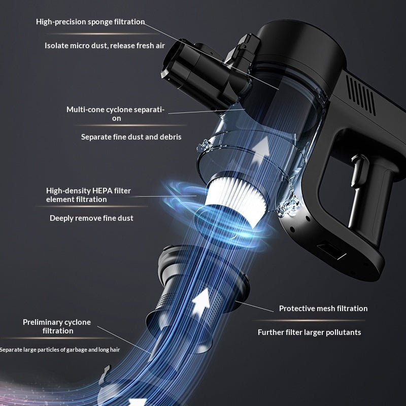High Power Cordless Vacuum Cleaner for Mattress Dust and Bed Cleaning Portable Home Cleaning Device