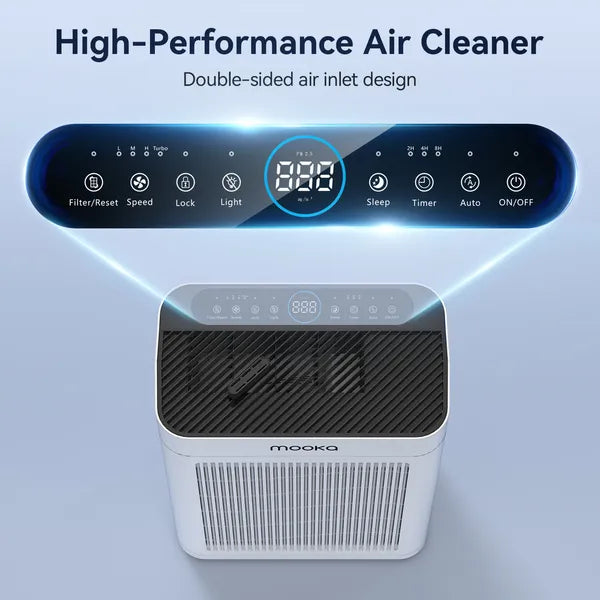 MOOKA TM06 Air Purifier for Large Room up to 2200 Sq Ft H13 True HEPA Cleaner for Smoke Pets Dust Pollen Odor