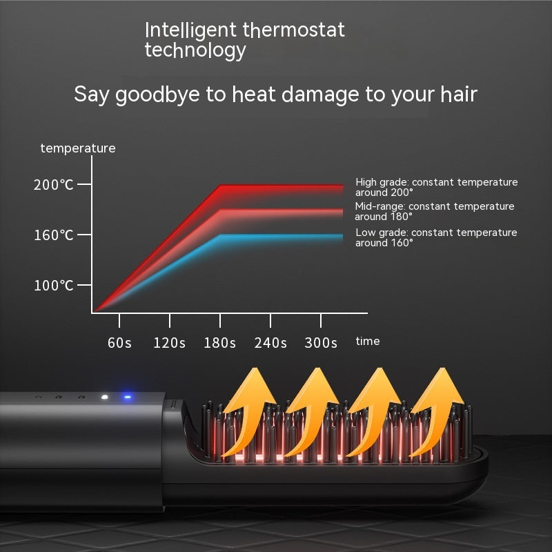 Wireless Negative Ion Hair Straightening Comb Portable Electric Hair Brush Fast Styling Tool